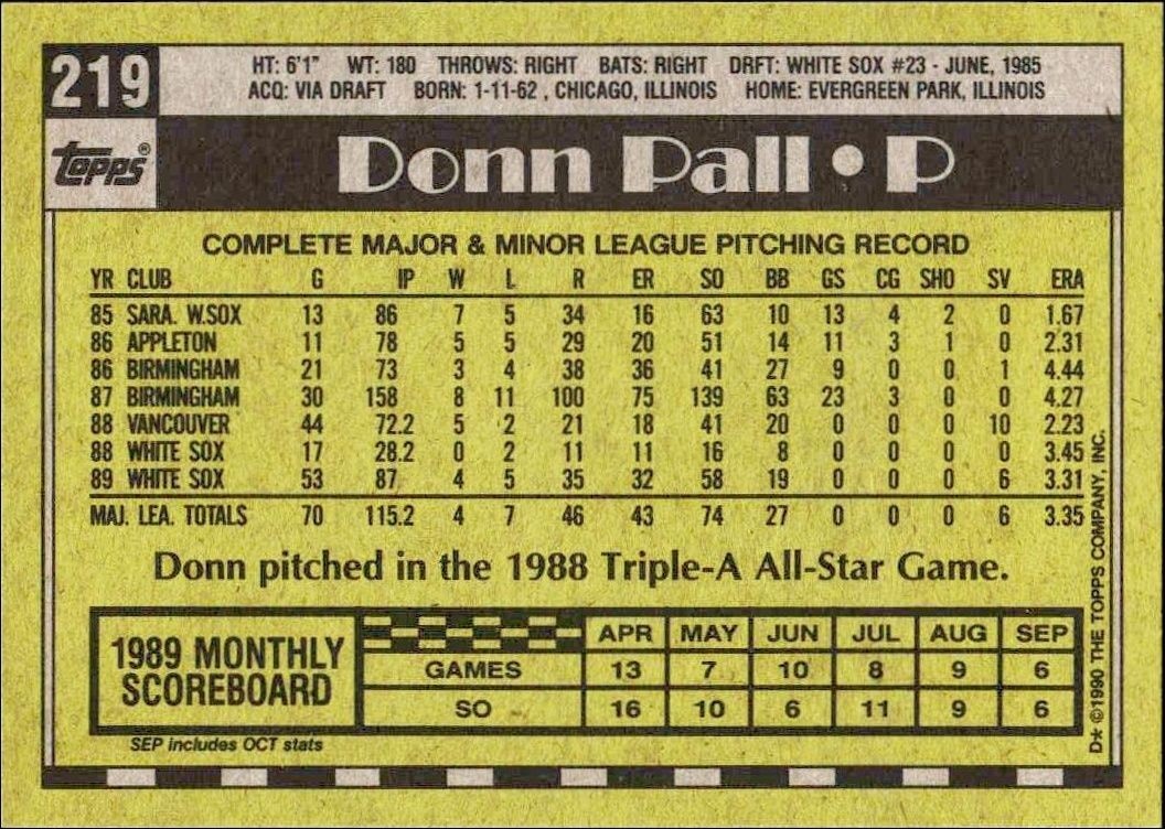 1990 Topps Donn Pall #219 baseball trading card back
