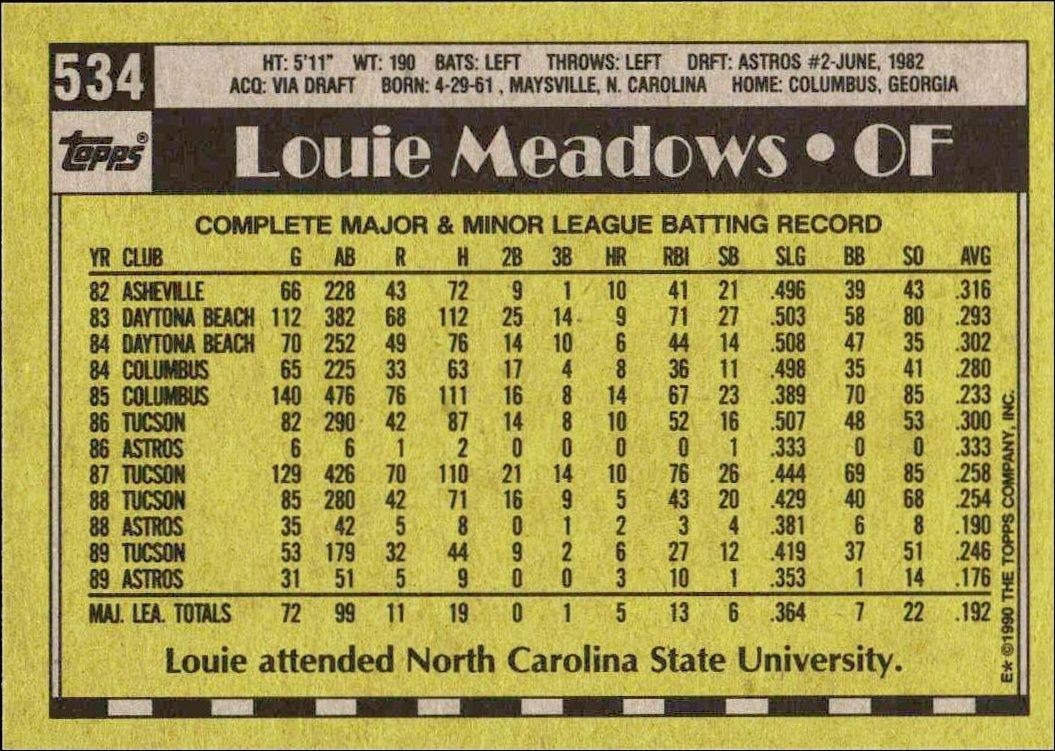 1990 Topps Louie Meadows #534 baseball trading card back