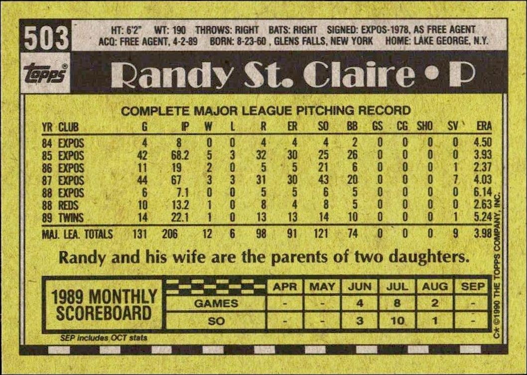 1990 Topps Randy St. Claire #503 baseball trading card back