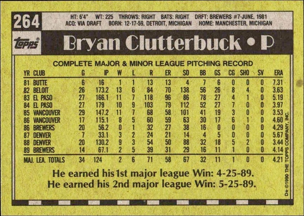 1990 Topps Bryan Clutterbuck #264 baseball trading card back