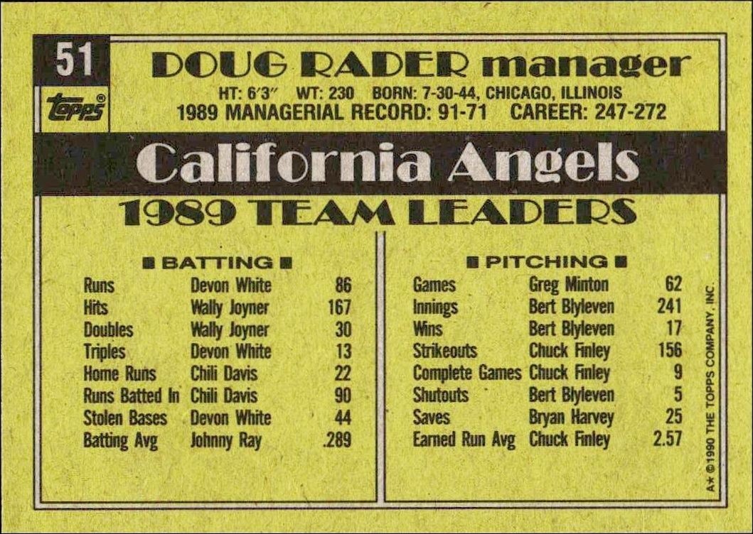 1990 Topps Doug Rader #51 baseball trading card back
