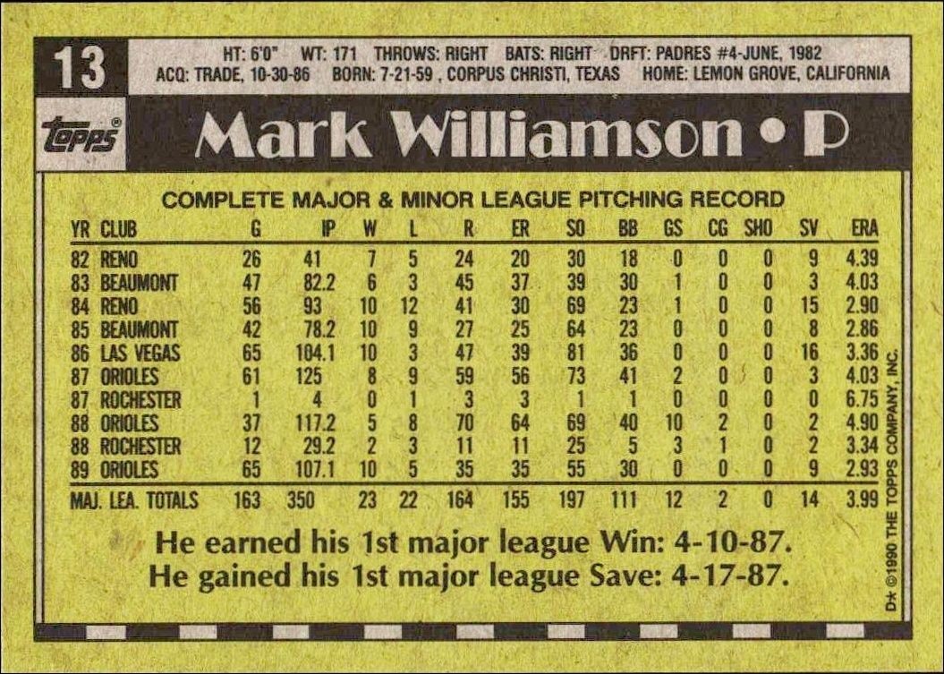 1990 Topps Mark Williamson #13 baseball trading card back