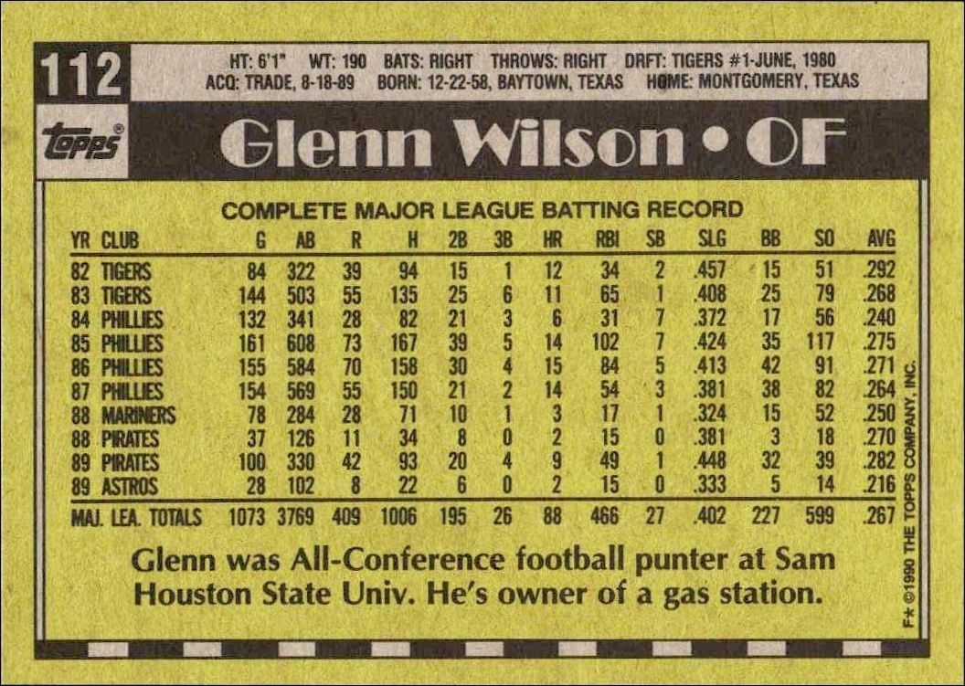 1990 Topps Glenn Wilson #112 baseball trading card back