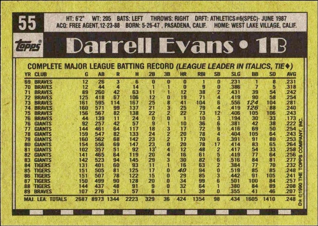 1990 Topps Darrell Evans #55 baseball trading card back