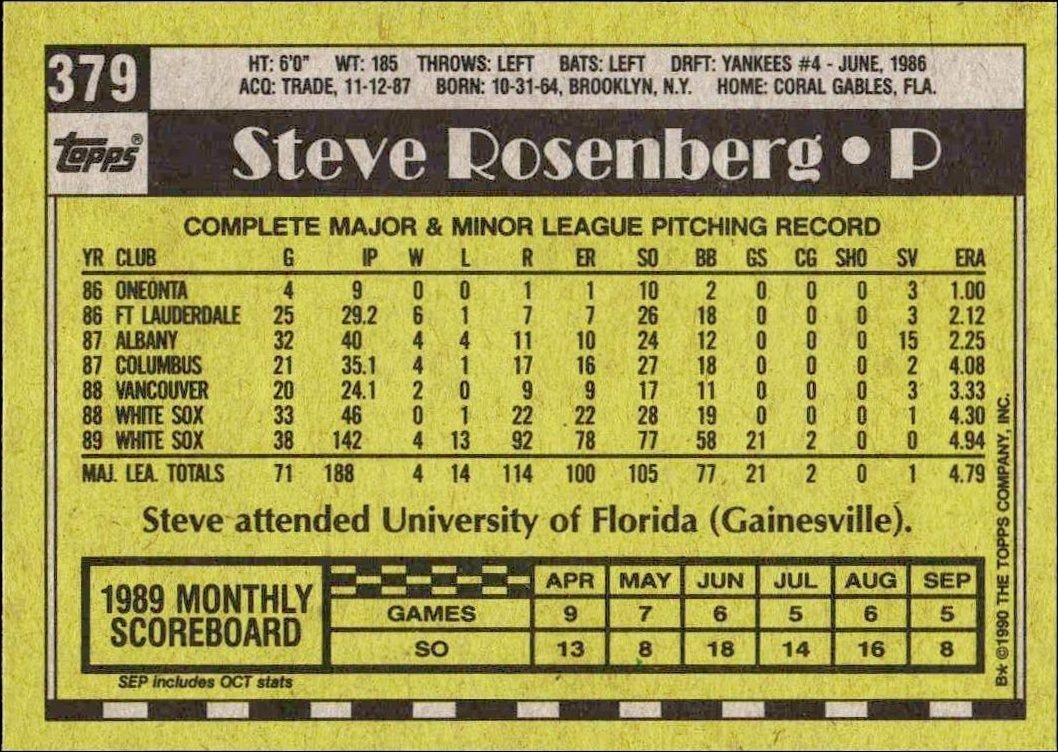 1990 Topps Steve Rosenberg #379 baseball trading card back