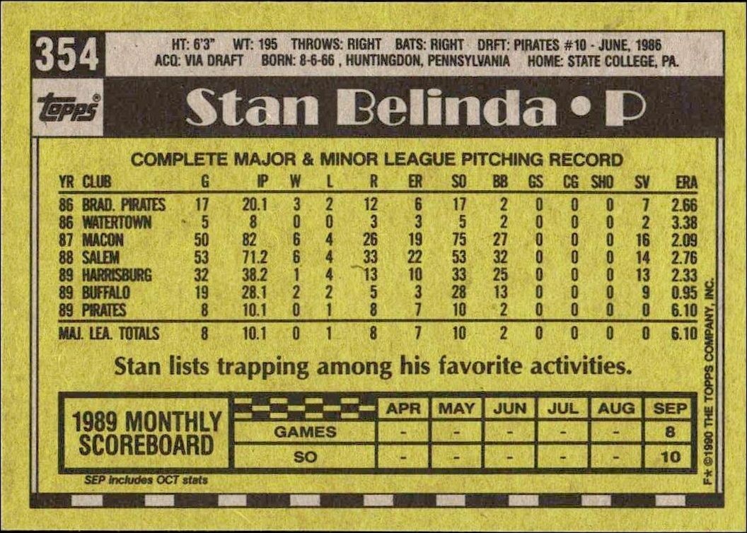 1990 Topps Stan Belinda #354 baseball trading card back