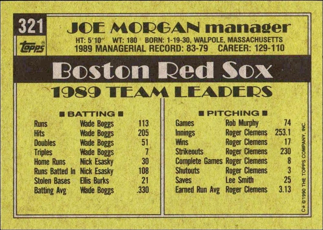 1990 Topps Joe Morgan #321 baseball trading card back