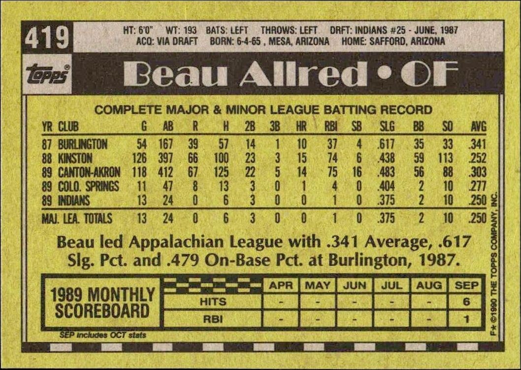 1990 Topps Beau Allred #419 baseball trading card back