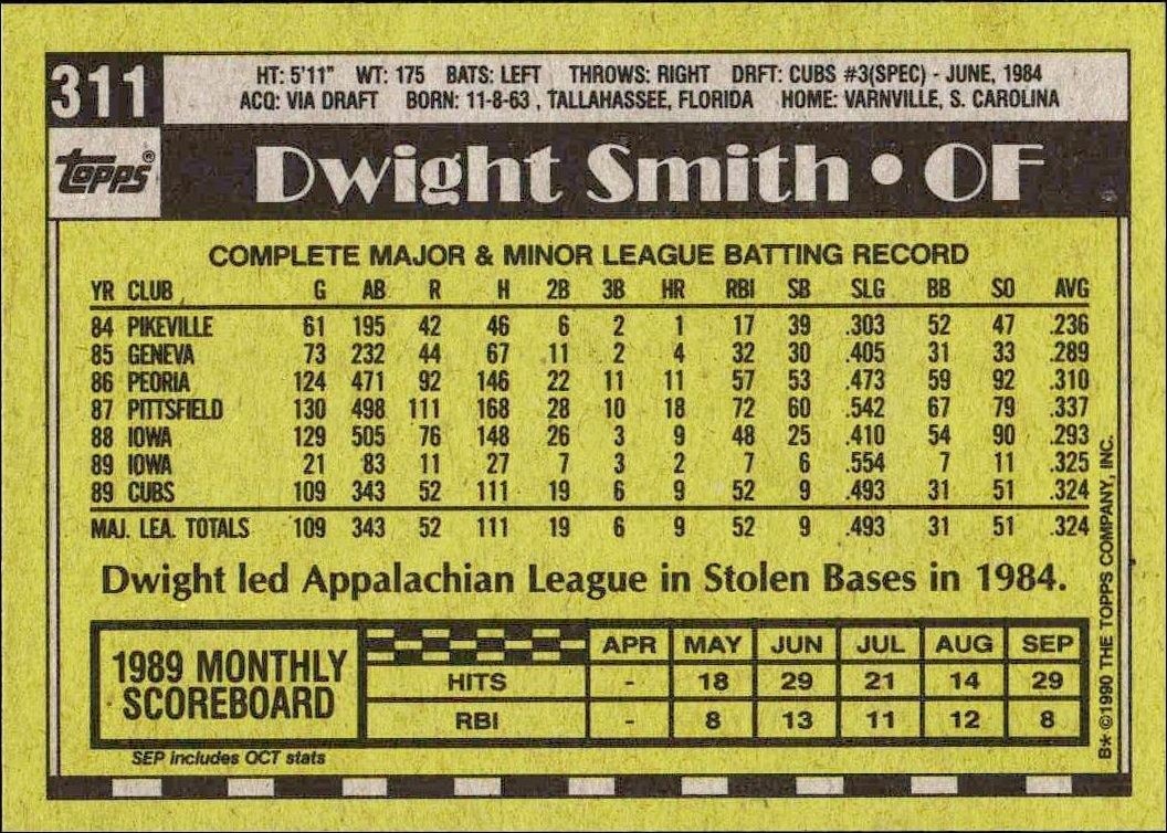 1990 Topps Dwight Smith #311 baseball trading card back