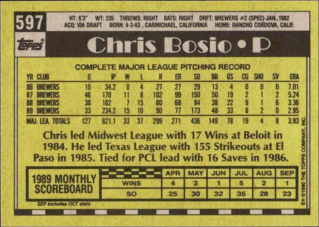 1990 Topps Chris Bosio #597 baseball trading card back