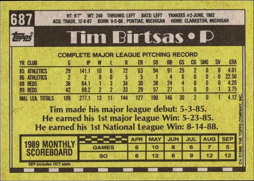 1990 Topps Tim Birtsas #687 baseball trading card back