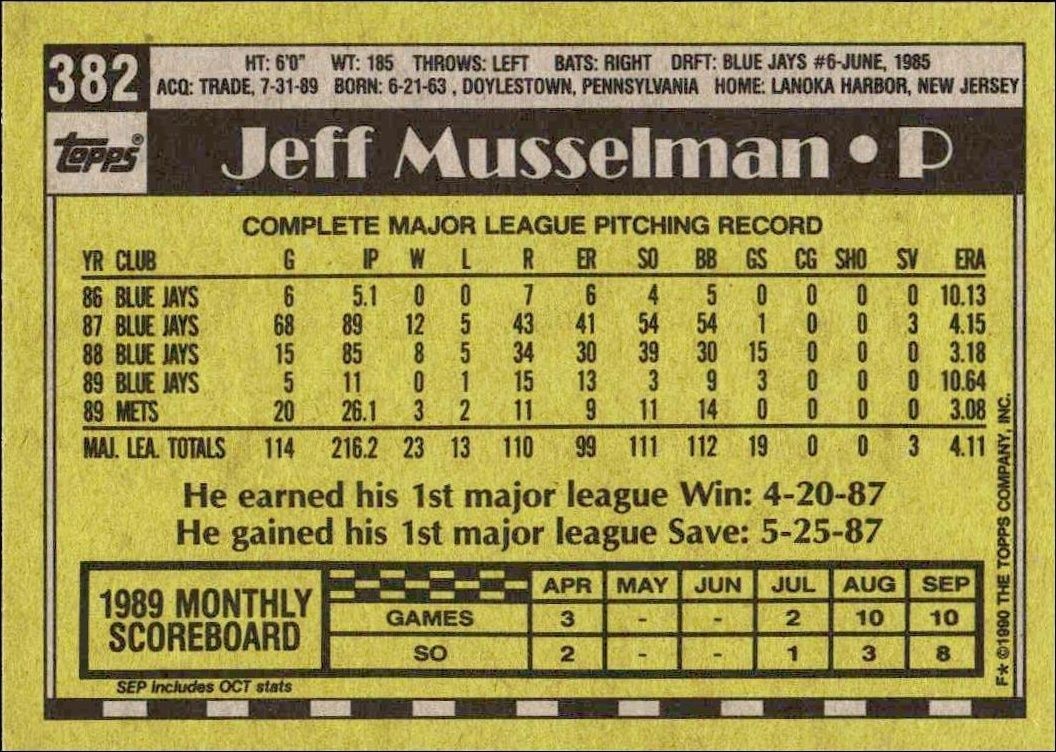 1990 Topps Jeff Musselman #382 baseball trading card back