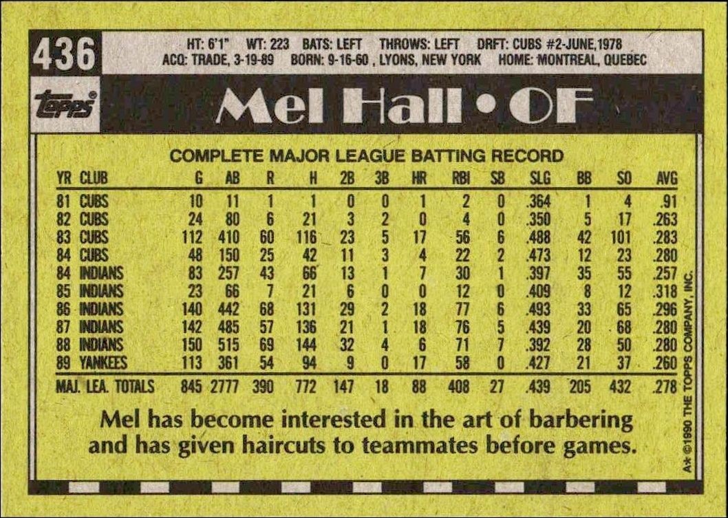 1990 Topps Mel Hall #436 baseball trading card back