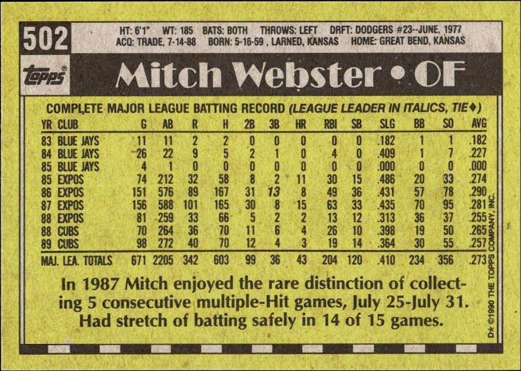 1990 Topps Mitch Webster #502 baseball trading card back