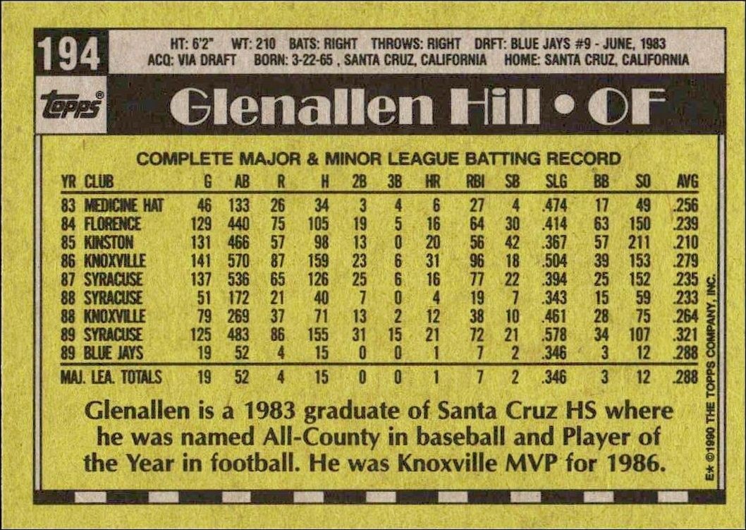 1990 Topps Glenallen Hill #194 baseball trading card back