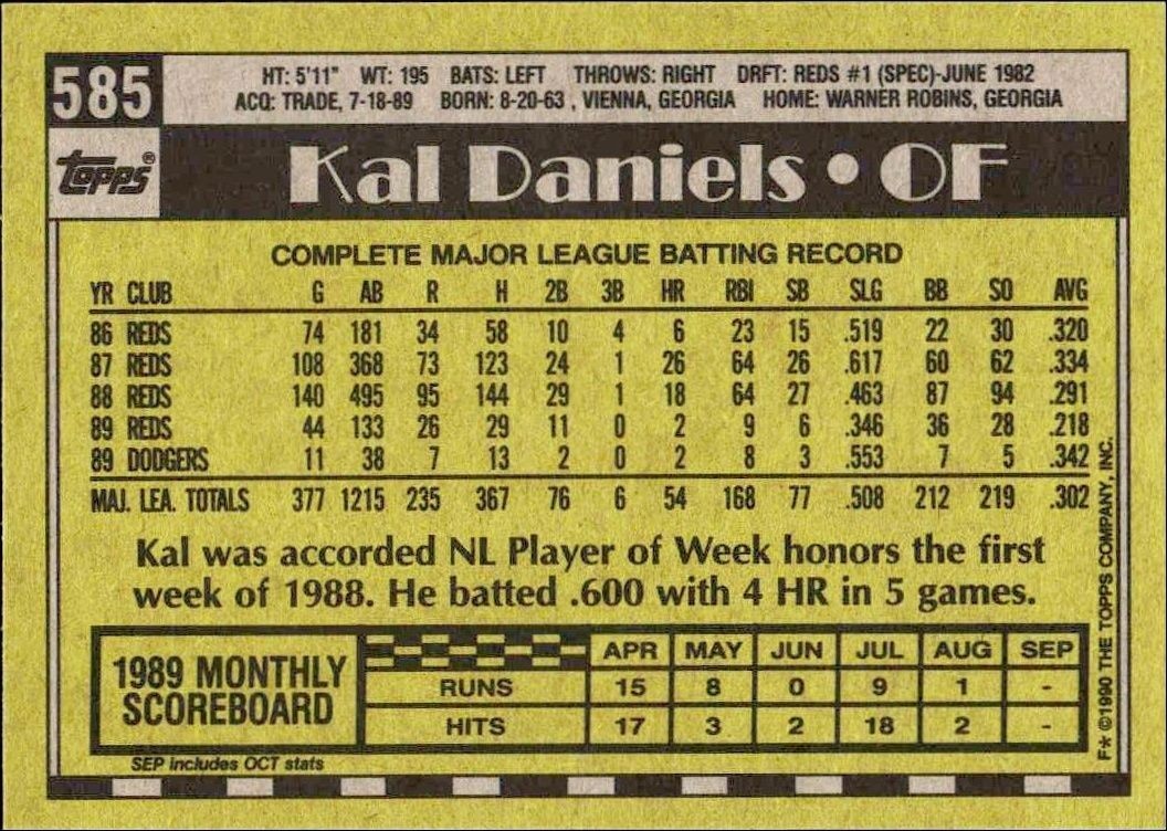 1990 Topps Kal Daniels #585 baseball trading card back