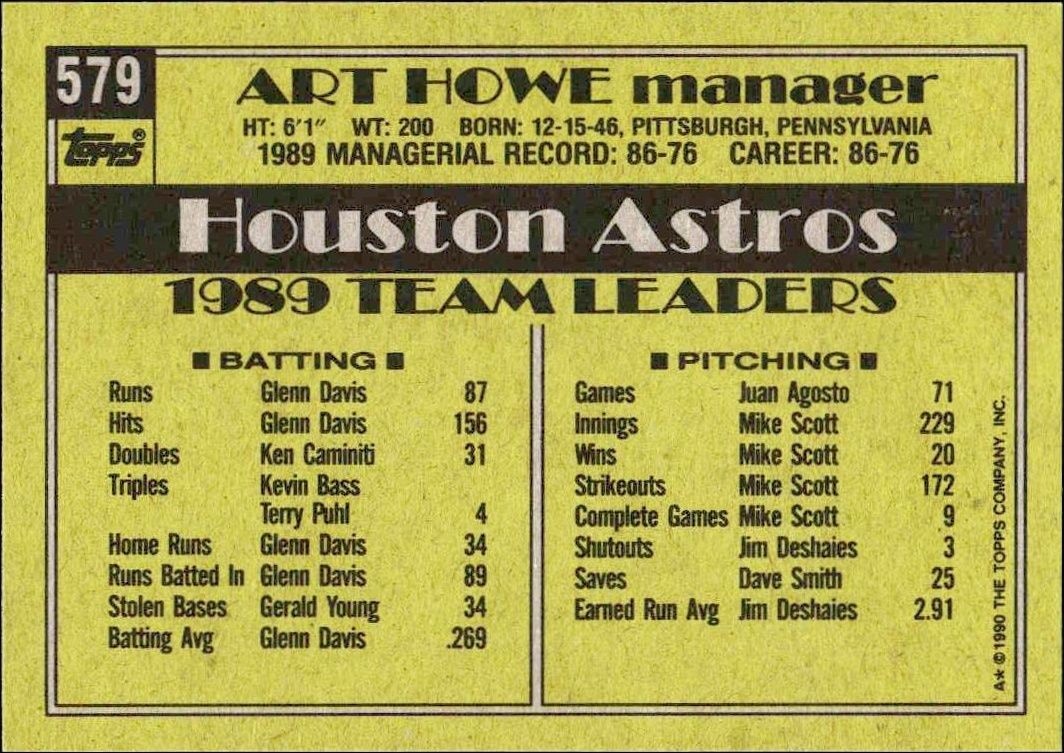 1990 Topps Art Howe #579 baseball trading card back