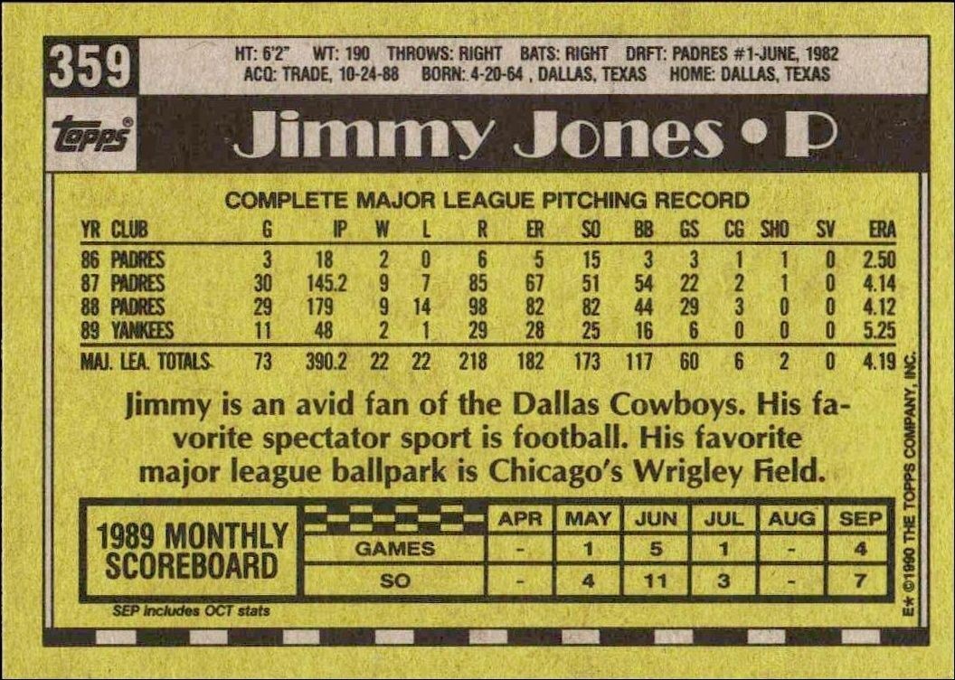 1990 Topps Jimmy Jones #359 baseball trading card back