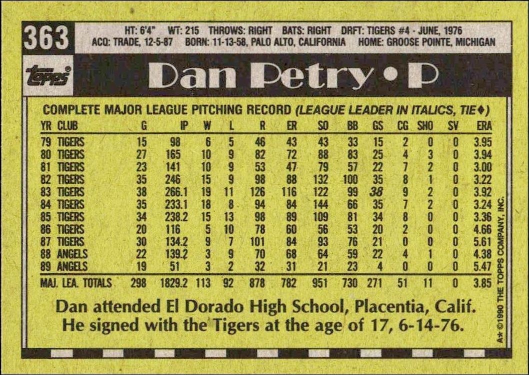1990 Topps Dan Petry #363 baseball trading card back