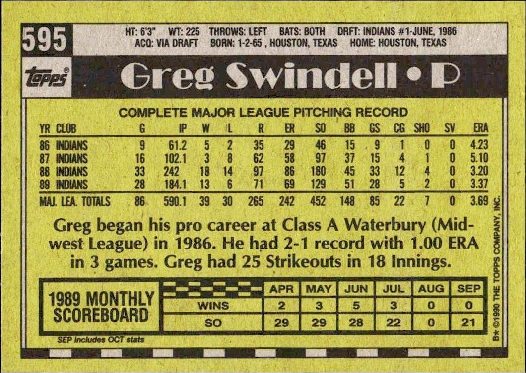 1990 Topps Greg Swindell #595 baseball trading card back