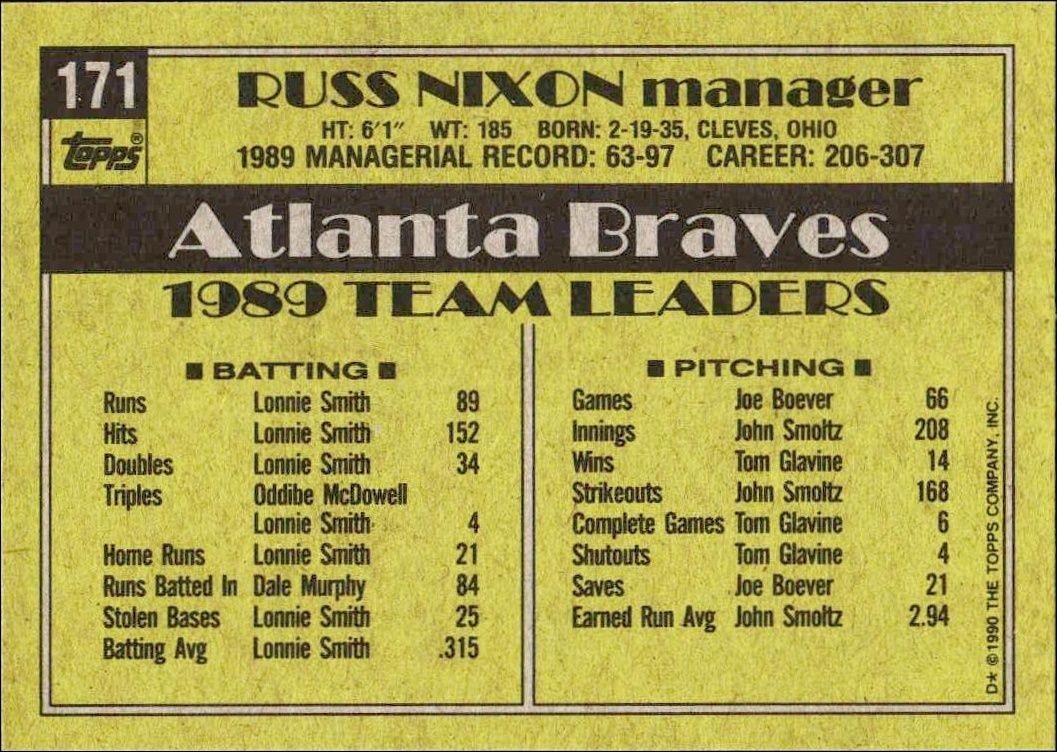 1990 Topps Russ Nixon #171 baseball trading card back