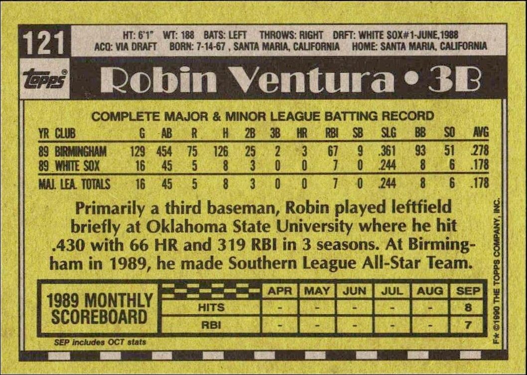 1990 Topps Robin Ventura #121 baseball trading card back