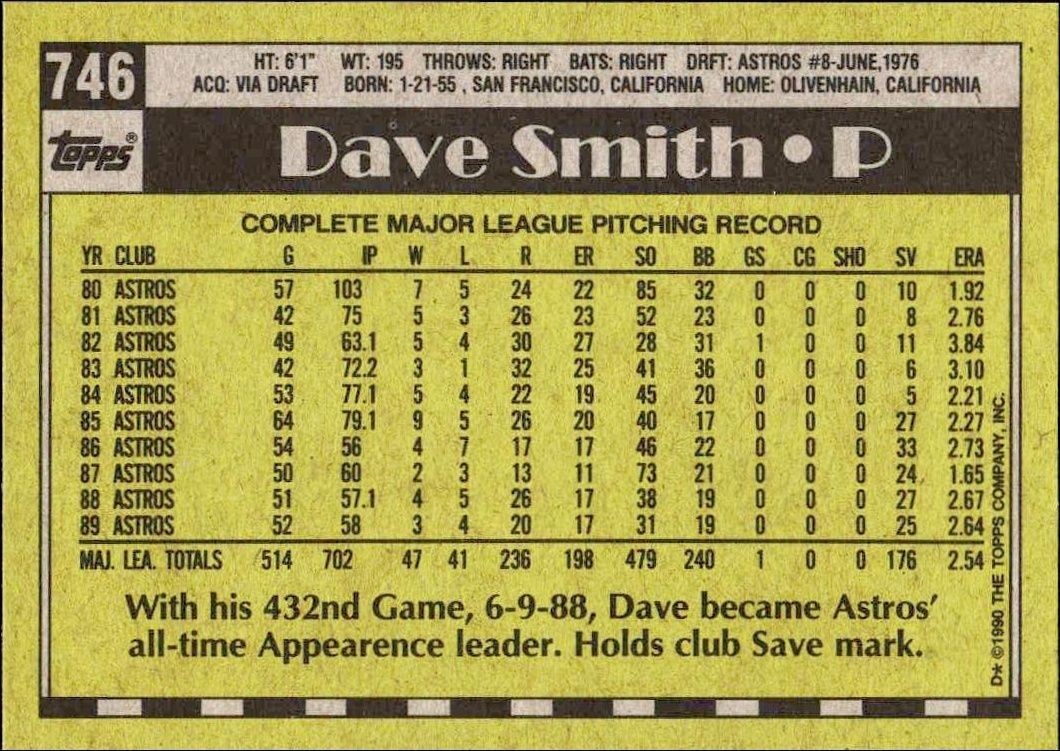 1990 Topps Dave Smith #746 baseball trading card back