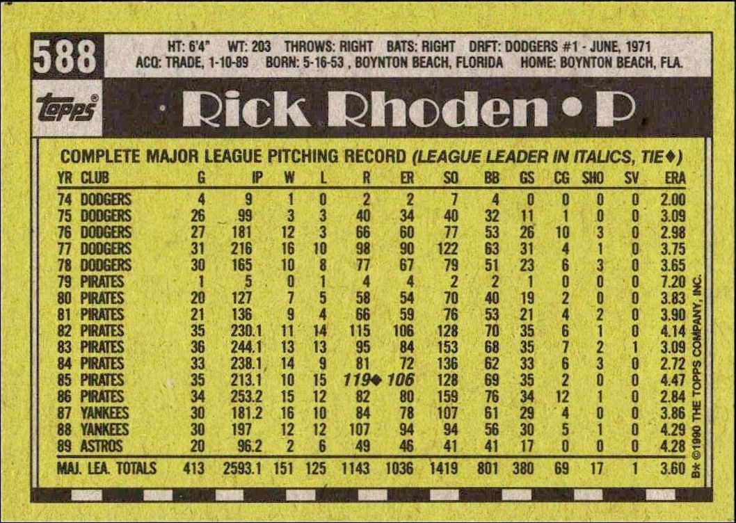 1990 Topps Rick Rhoden #588 baseball trading card back