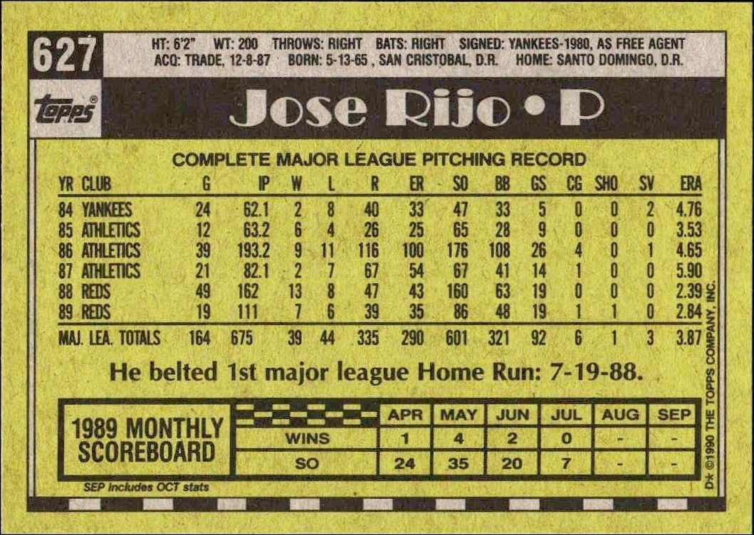 1990 Topps Jose Rijo #627 baseball trading card back