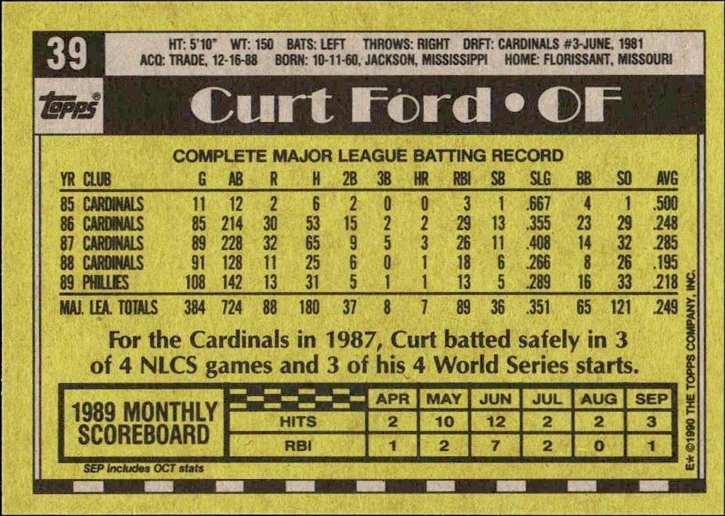 1990 Topps Curt Ford #39 baseball trading card back