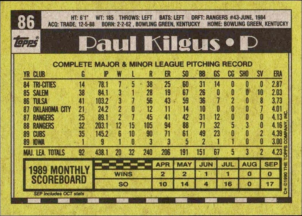 1990 Topps Paul Kilgus #86 baseball trading card back
