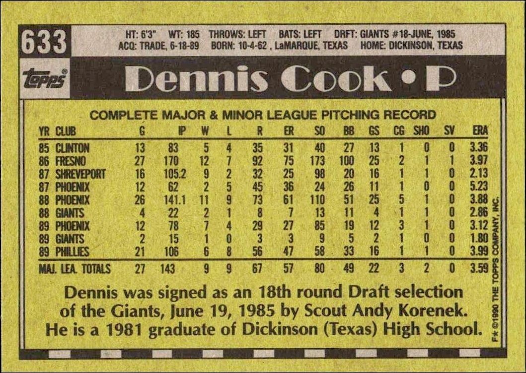 1990 Topps Dennis Cook #633 baseball trading card back