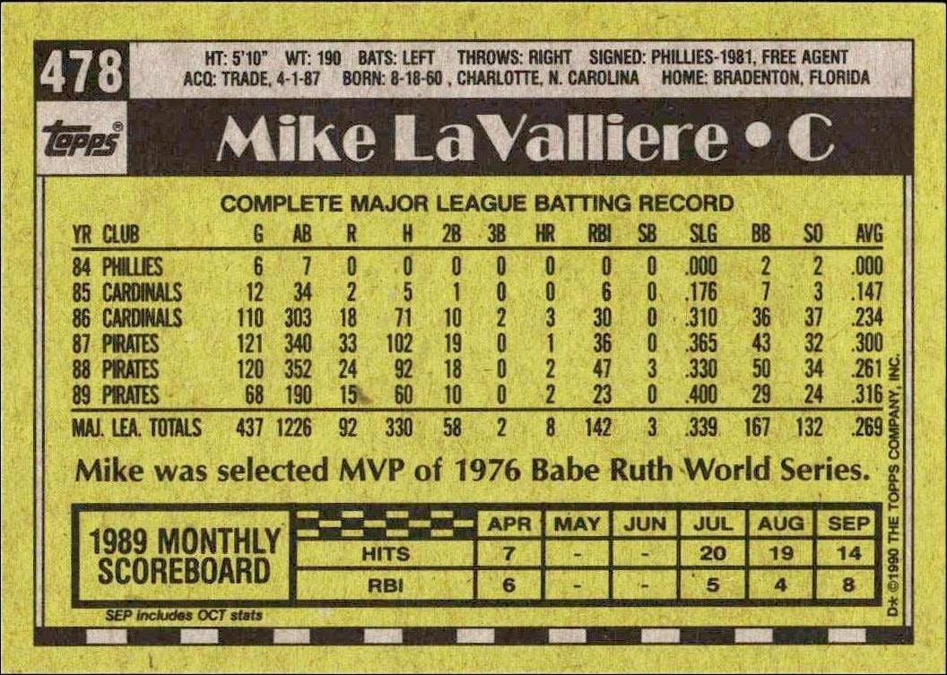 1990 Topps Mike LaValliere #478 baseball trading card back