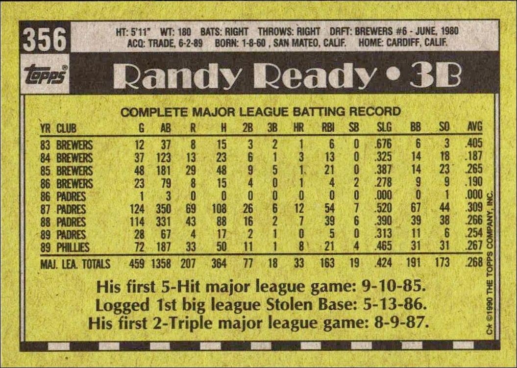 1990 Topps Randy Ready #356 baseball trading card back