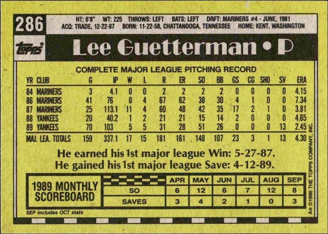 1990 Topps Lee Guetterman #286 baseball trading card back