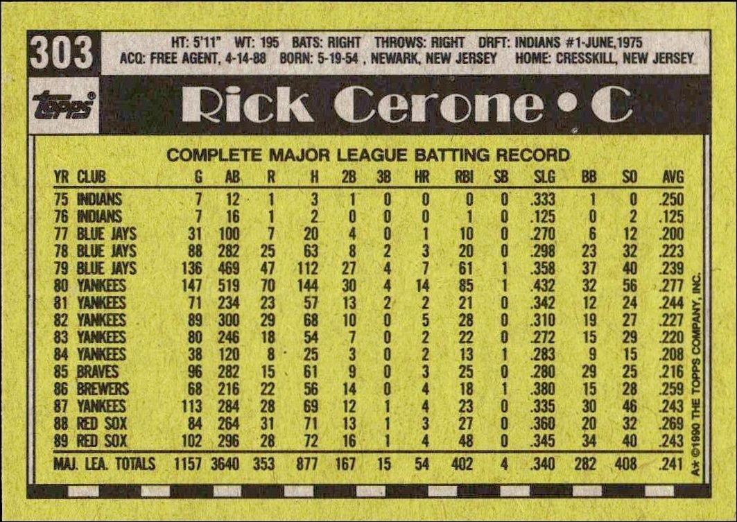 1990 Topps Rick Cerone #303 baseball trading card back
