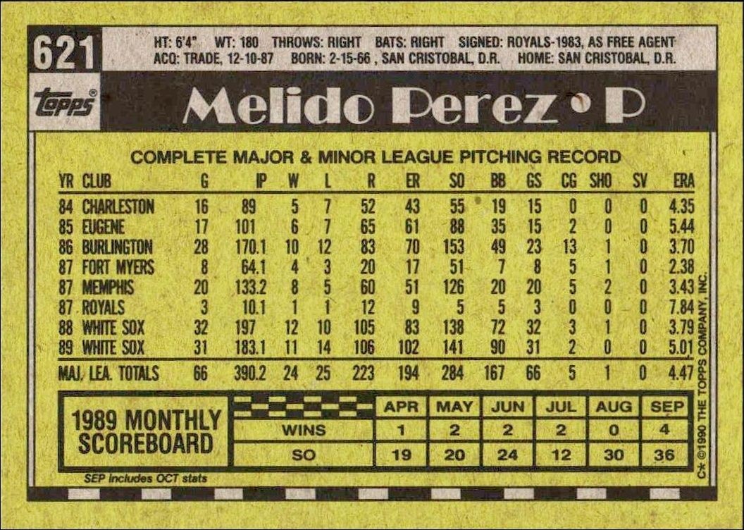 1990 Topps Melido Perez #621 baseball trading card back