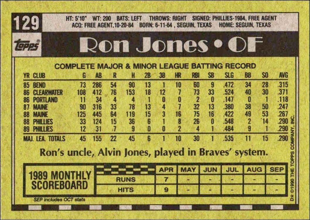 1990 Topps Ron Jones #129 baseball trading card back