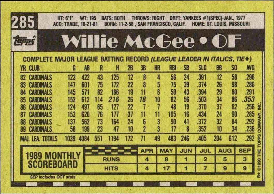 1990 Topps Willie McGee #285 baseball trading card back