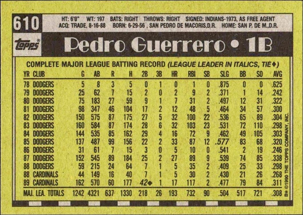 1990 Topps Pedro Guerrero #610 baseball trading card back