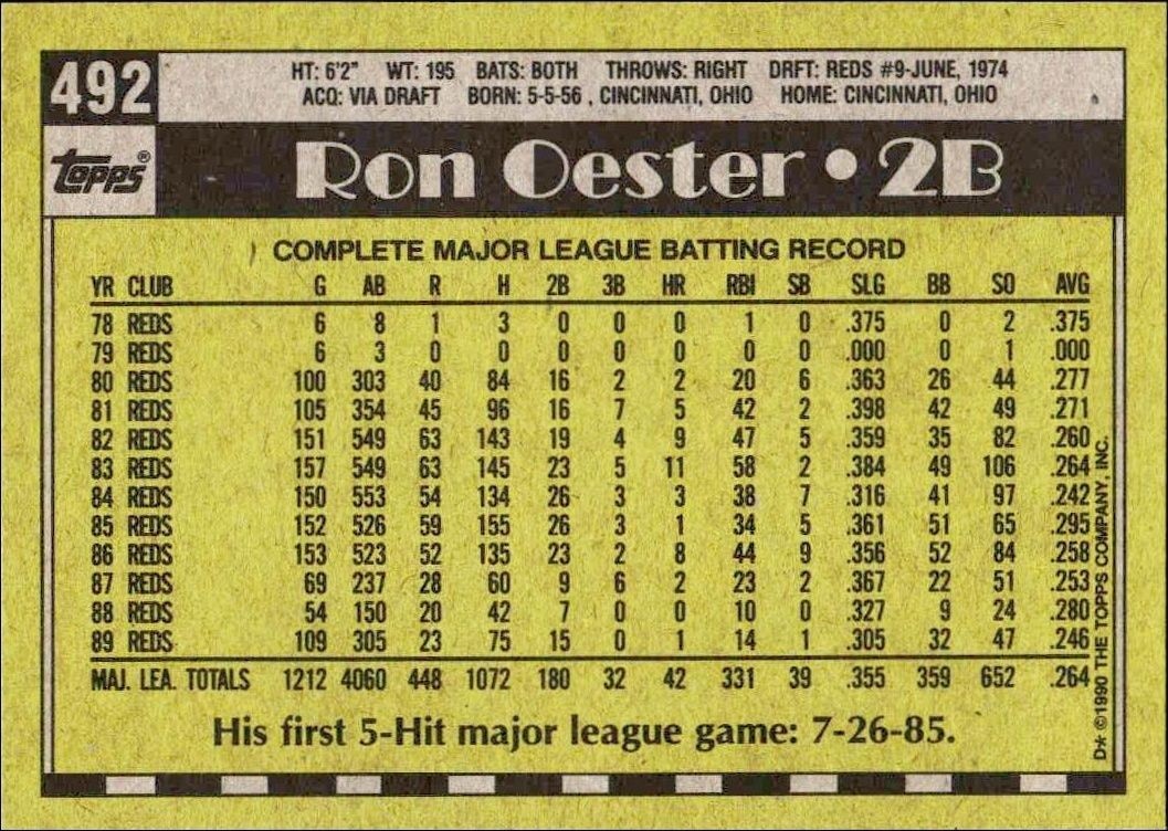 1990 Topps Ron Oester #492 baseball trading card back