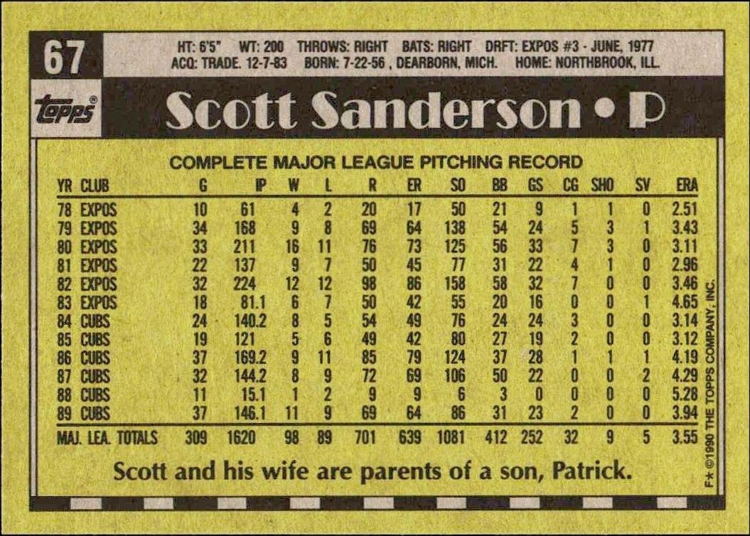 1990 Topps Scott Sanderson #67 baseball trading card back