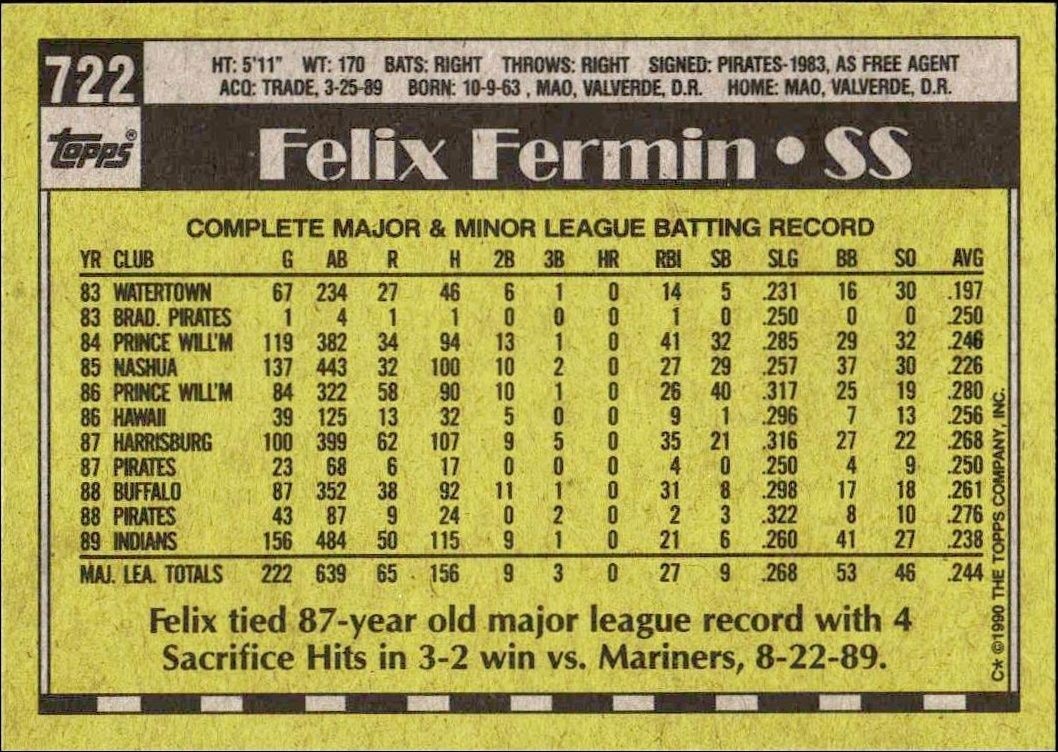 1990 Topps Felix Fermin #722 baseball trading card back