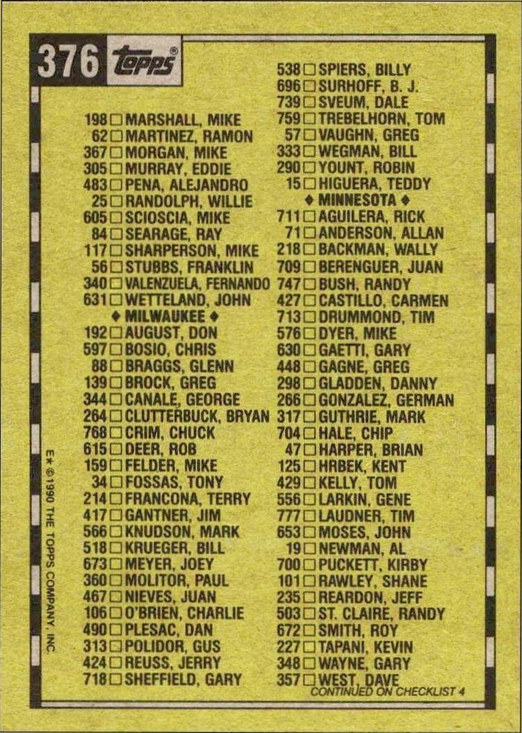 1990 Topps Checklist #376 baseball trading card back