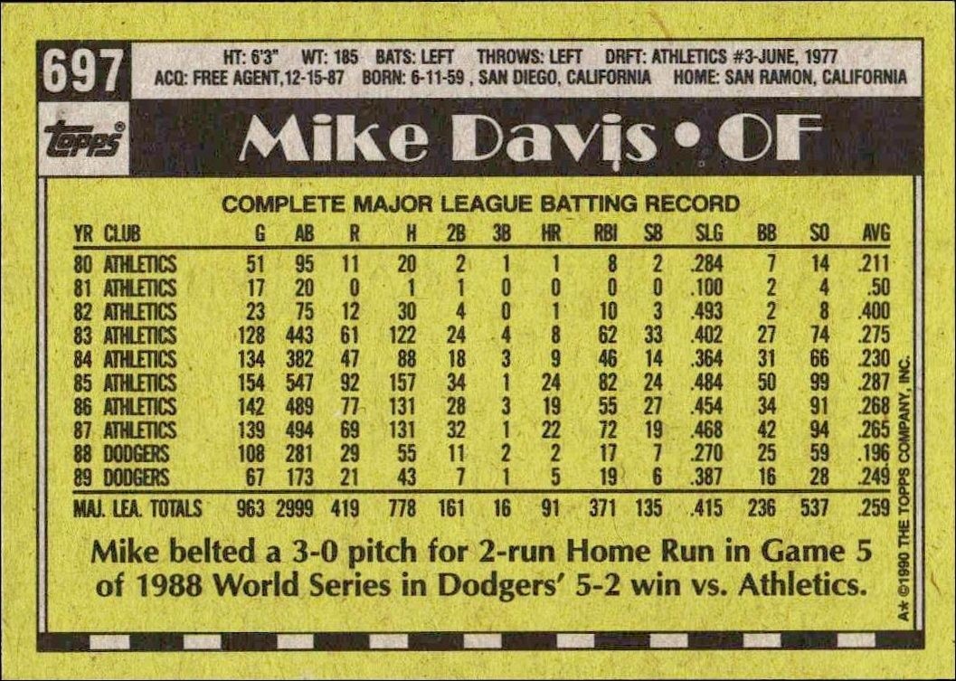 1990 Topps Mike Davis #697 baseball trading card back