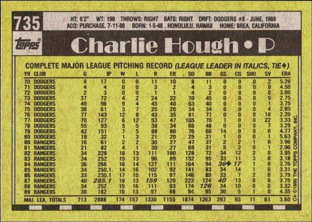 1990 Topps Charlie Hough #735 baseball trading card back