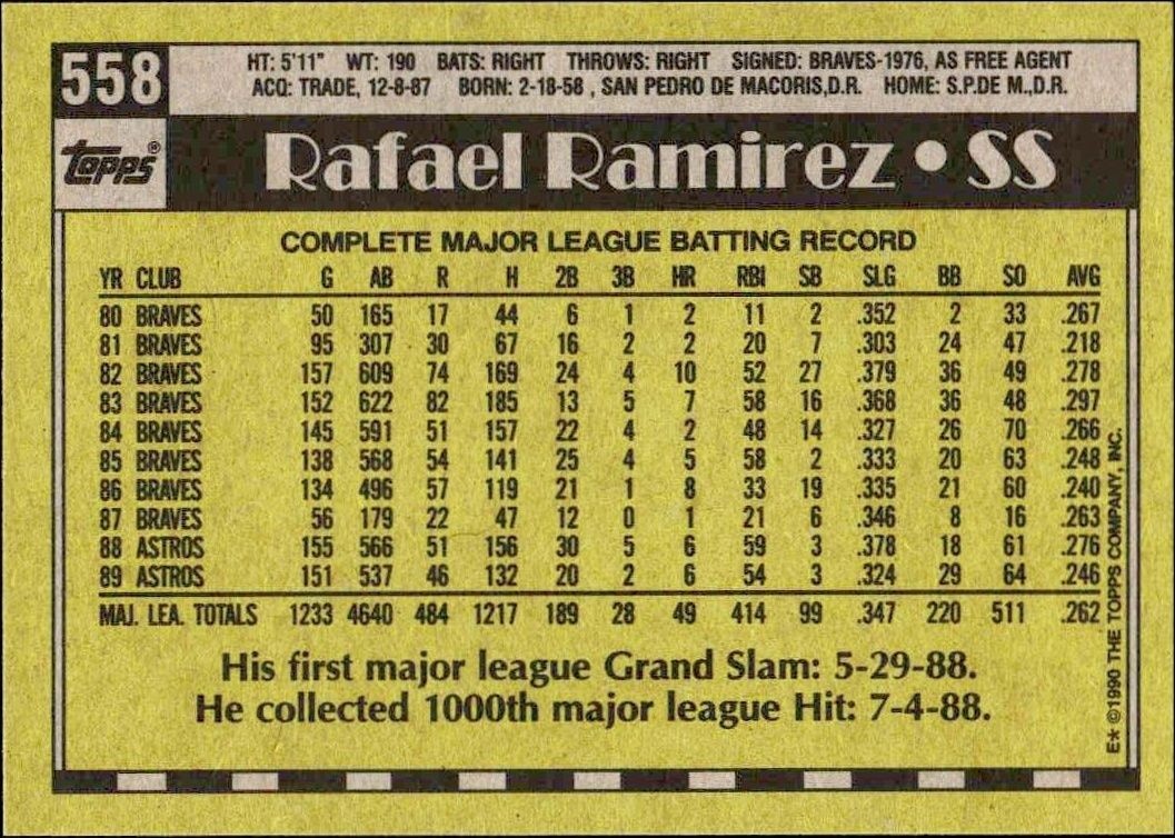 1990 Topps Rafael Ramirez #558 baseball trading card back