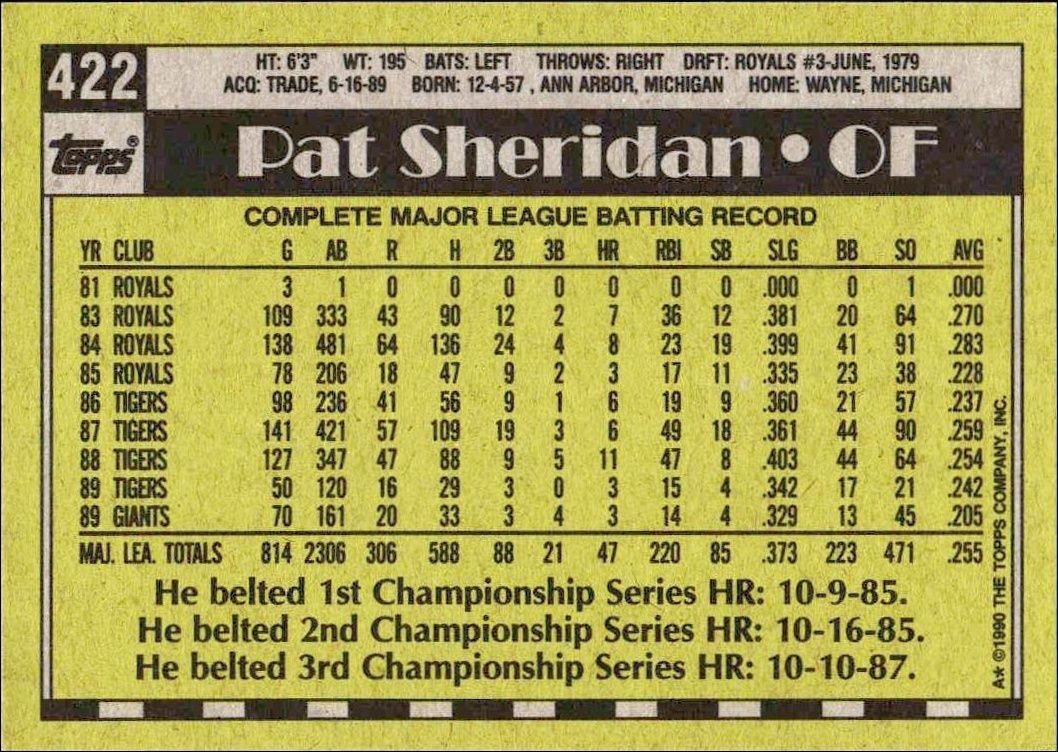 1990 Topps Pat Sheridan #422 baseball trading card back