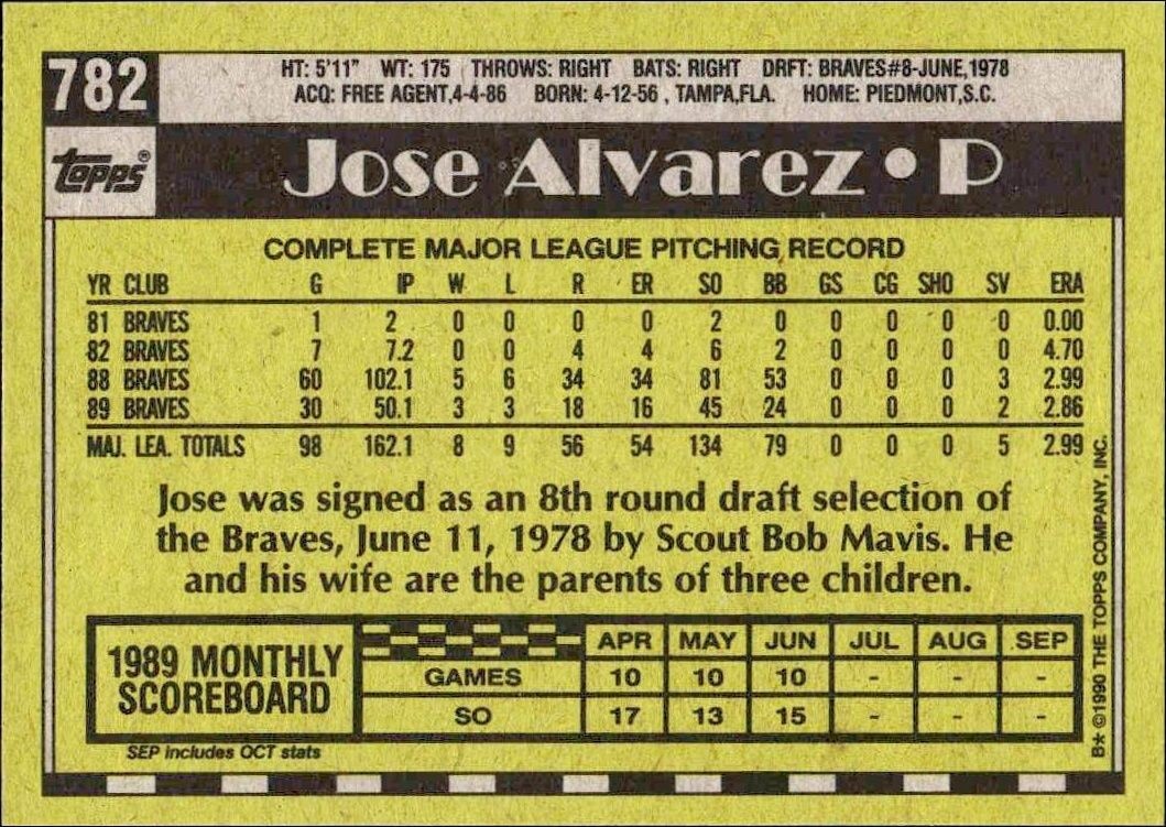 1990 Topps Jose Alvarez #782 baseball trading card back