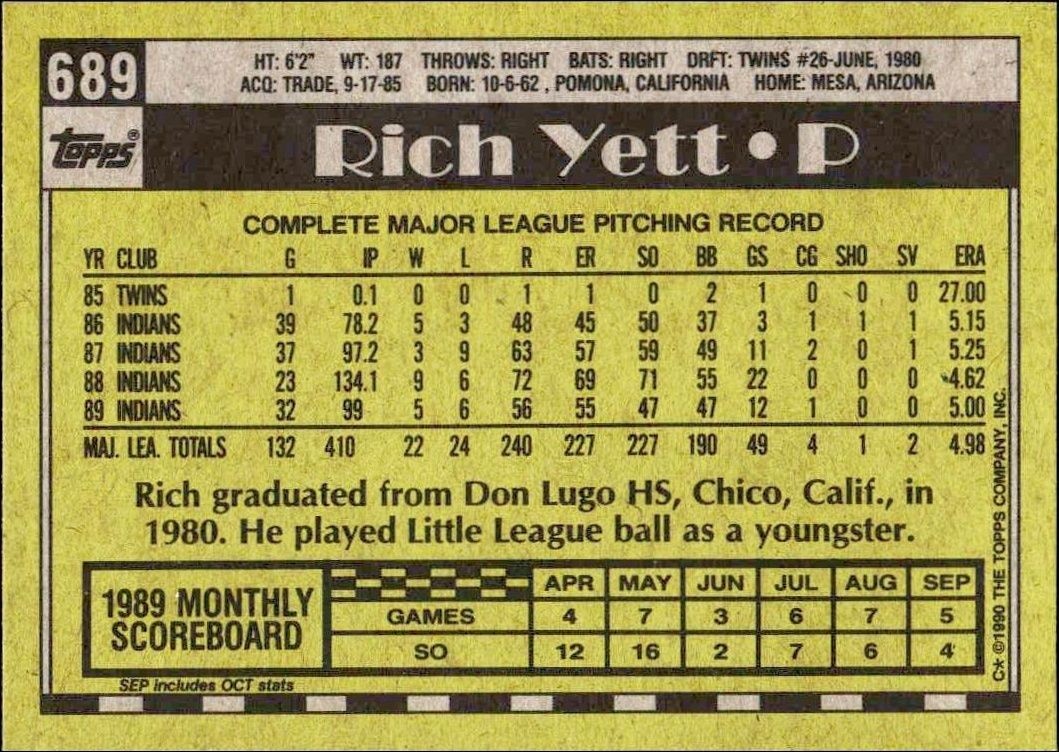 1990 Topps Rich Yett #689 baseball trading card back